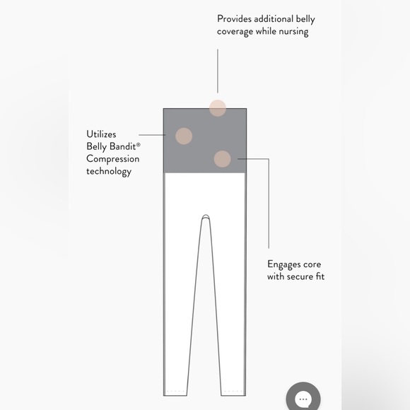 Belly Bandit Mother Tucker® Compression Capri Leggings Black Medium maternity - Picture 9 of 14